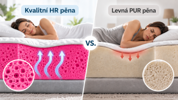 6. 10. 2026 Proč se u matrace nevyplatí dívat jen na cenu? HR pěna vs. levná PUR pěna