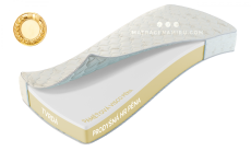 Prémiová matrace Gold s potahem Denver